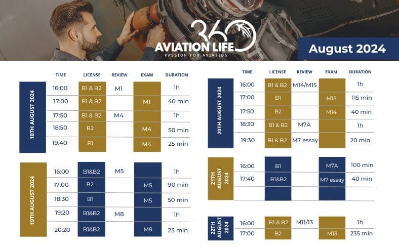 2 1 360 Aviation Life
